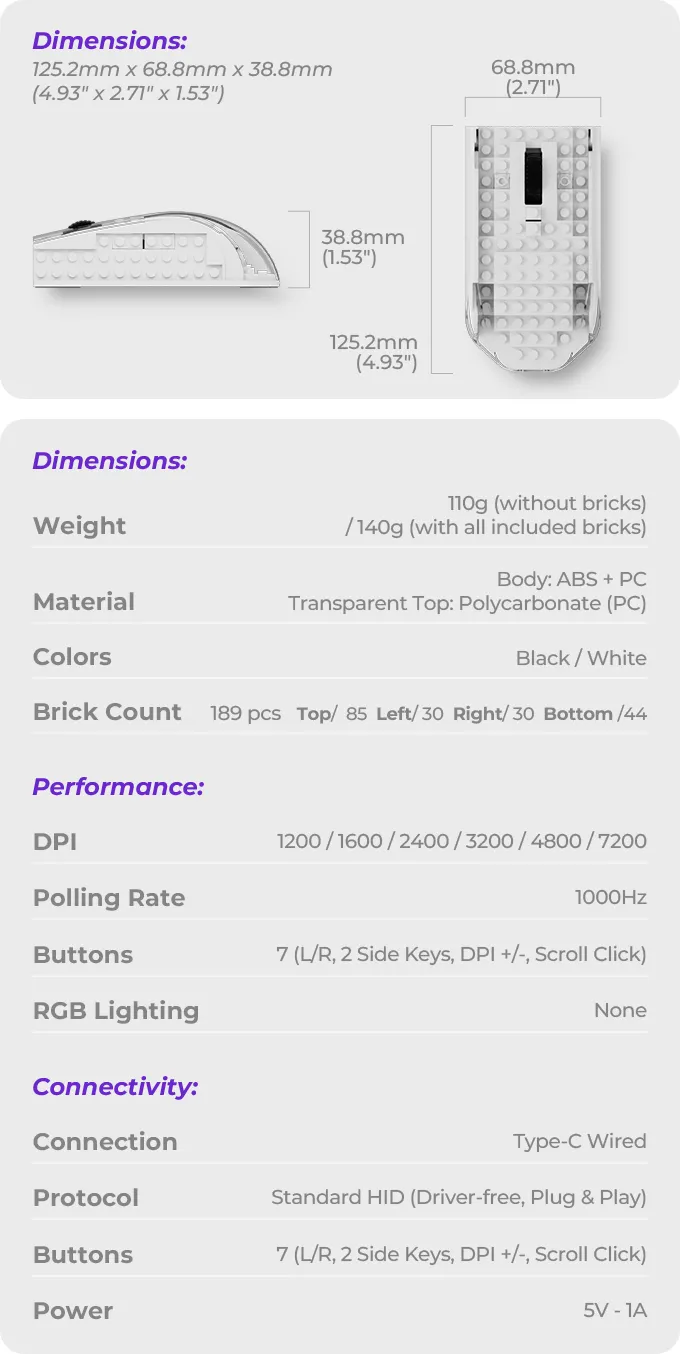 Specifications